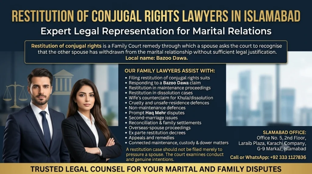 Family lawyer advising a client about restitution of conjugal rights in Islamabad